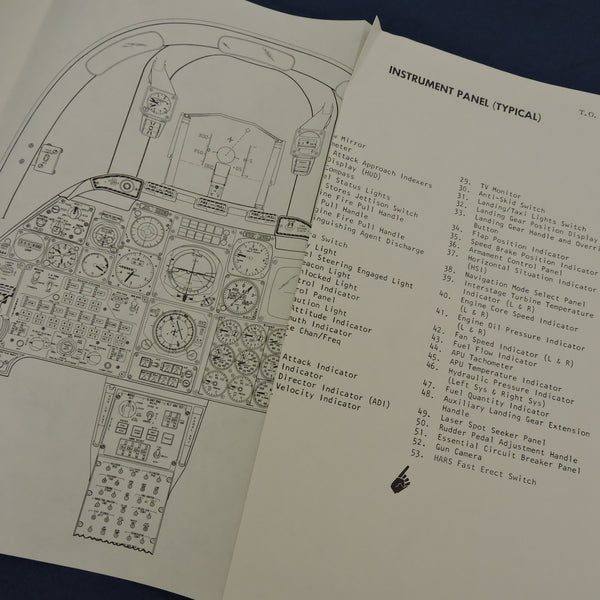 A-10 Warthog Flight Manual 1980