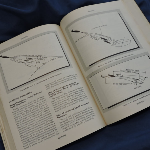Air Force Armament Volume I ConAC Manual 50-11