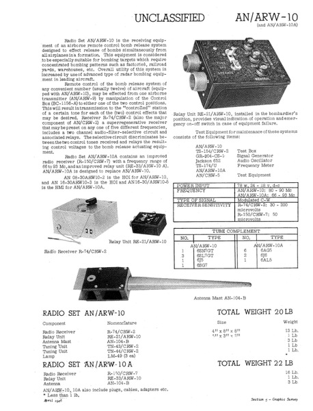 Relay Unit RE-22/ARW-9 of AN/ARW-10A Airborne Remote Control Bomb Release System BOXED