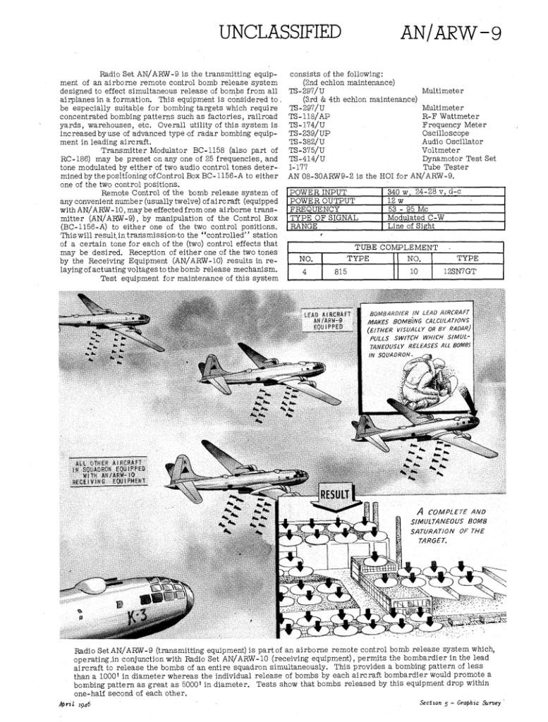 Relay Unit RE-22/ARW-9 of AN/ARW-10A Airborne Remote Control Bomb Rele ...
