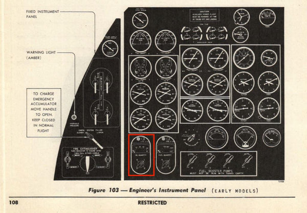 Oil Quantity Indicator, 4 Tank, EA-48-16, B-29 Superfortress