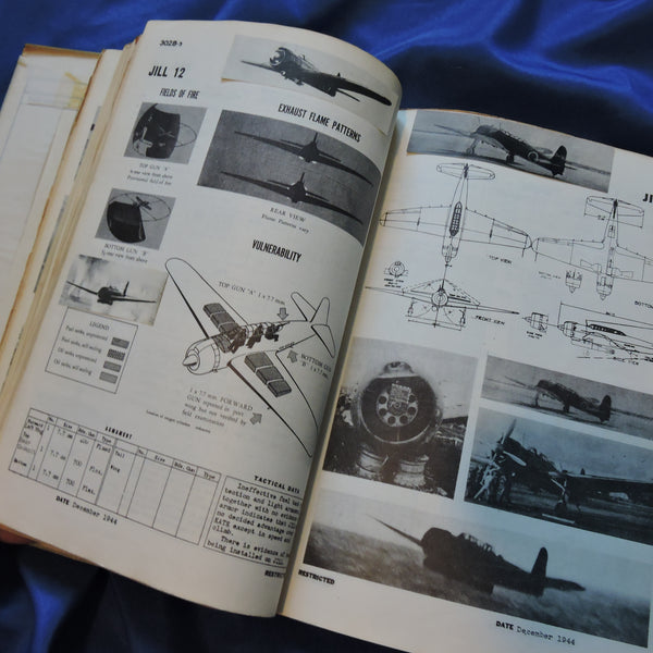 Japanese Aircraft Performance & Characteristics TAIC Manual No. 1 (RAF)