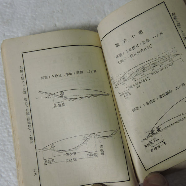 Japanese Army Shooting Practice Handbooks Set of 4 1939