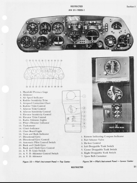 Auto Pilot Control Gyro Course Autopilot Type G-1 Directional Gyro Control TBM Avenger – AeroAntique