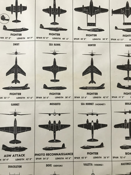British Aircraft Recognition Poster, 1953