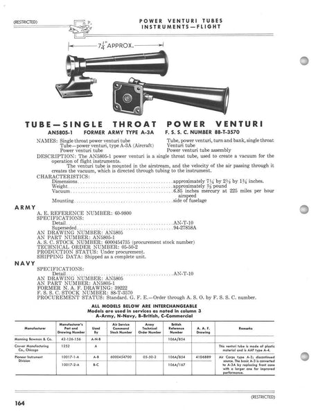 Power-Venturi-Rohr, Einzelhals, AN5805-1, Typ A-3A