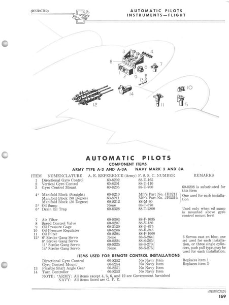 Autopilot, Richtungskreisel, Typ A-3A, Jack &amp; Heintz
