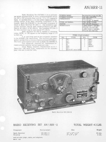 Funkempfänger BC-348-P Signal Corps US Army