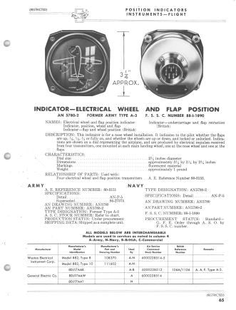 Rad- und Landeklappen-Positionsanzeige-Kit, AN-5780-2, US Navy, New Old Stock