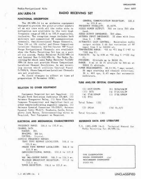 Kursanzeiger MN-97 Omni-Mag (ID-249/ARN)
