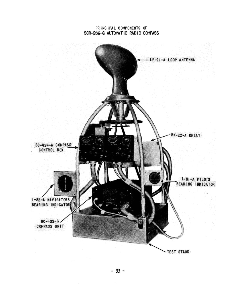 Radio Compass Indicator I-81-A Sparks of SCR-269-G and AN Radio Compass Indicator I-81-A Sparks of SCR-269-G and AN