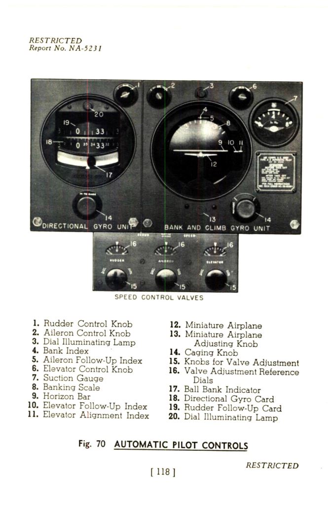 Auto Pilot Control Gyro Course Autopilot, Vertical Gyro, Type A-3A, Jack & Heintz – AeroAntique