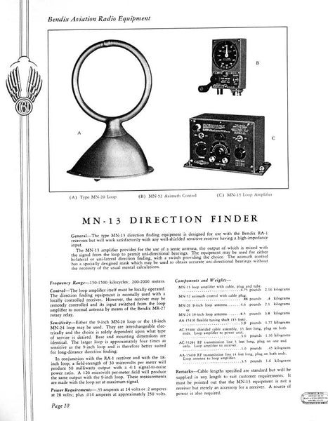 Control Unit, Bendix MN-52H, for MN-20E Radio Loop Antenna, RA-10 Receiver