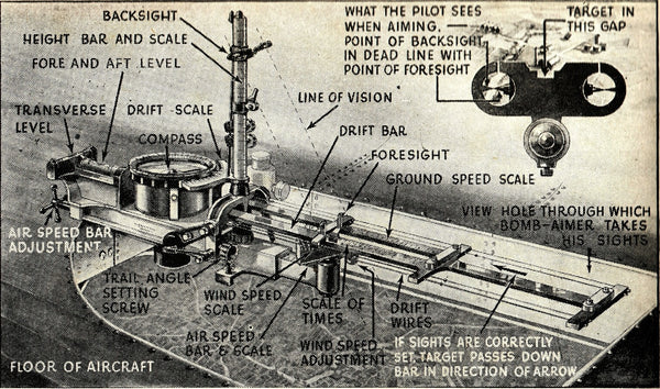 Bomb Sight, Course Setting, Mk VIIC British RAF 1940, "Wimperis"