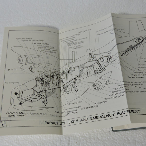 Pilot's and Flight Engineer's Notes Short Sunderland III, 2nd Ed, AP1566C-PN