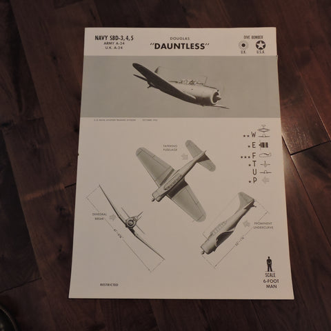 Anerkennungsplakate, Flugzeugsammlung der US Army und US Navy mit 29 Plakaten, US Navy 1942