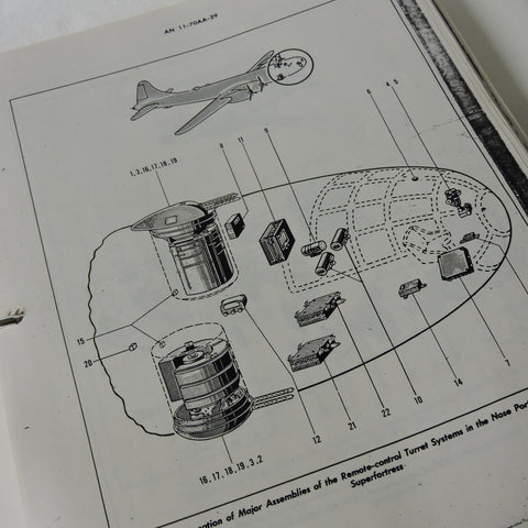 B-29 Superfortress Central Fire Control Parts List AN 11-70AA-29, Photocopy