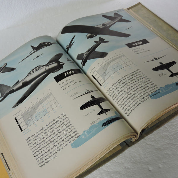 Gunners Information File USAF Manual No 20, for B-29 Superfortress