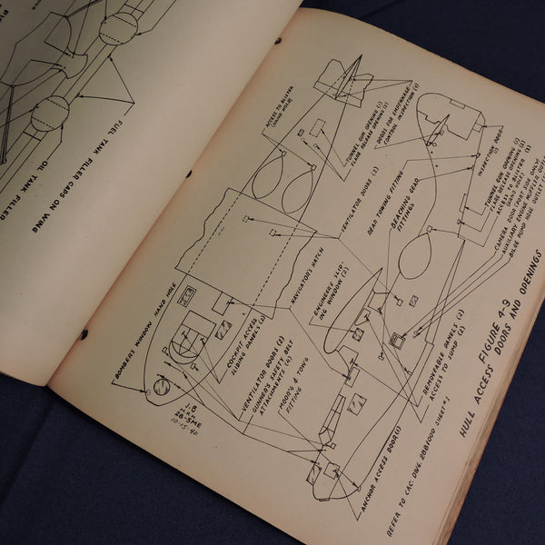 PBY Catalina Erection and Maintenance Manual Jan 1941