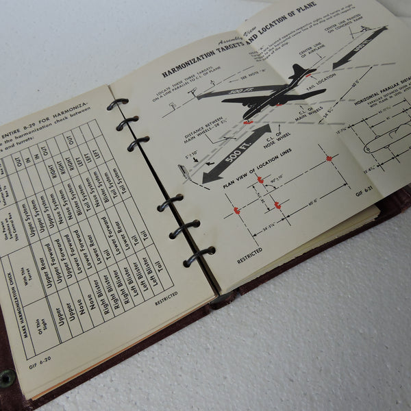 B-29 Gunner's Information File