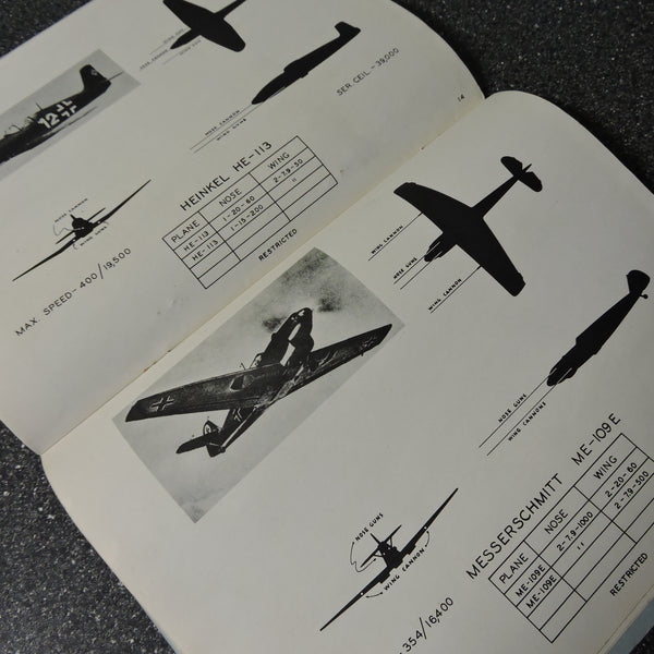 Armament & Fields of Fire, Luftwaffe Aircraft USAAF Training Manual