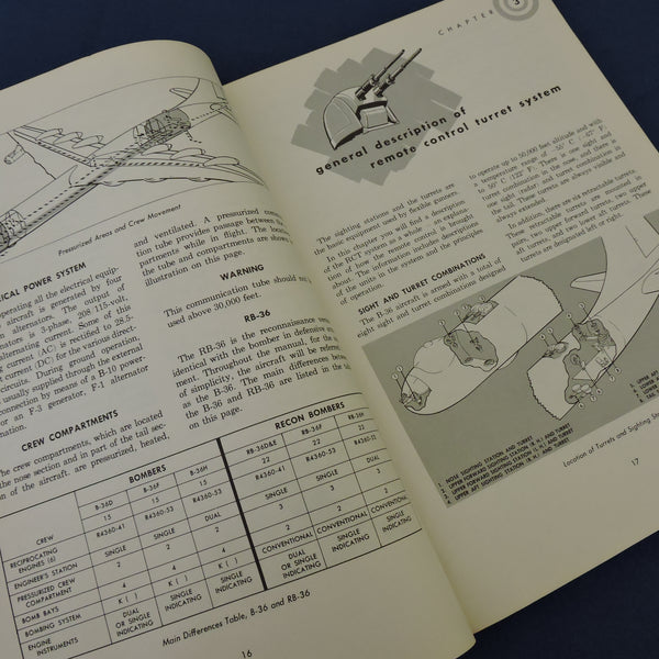 B-36 Peacemaker Gunnery Manual 1954 No 50-30