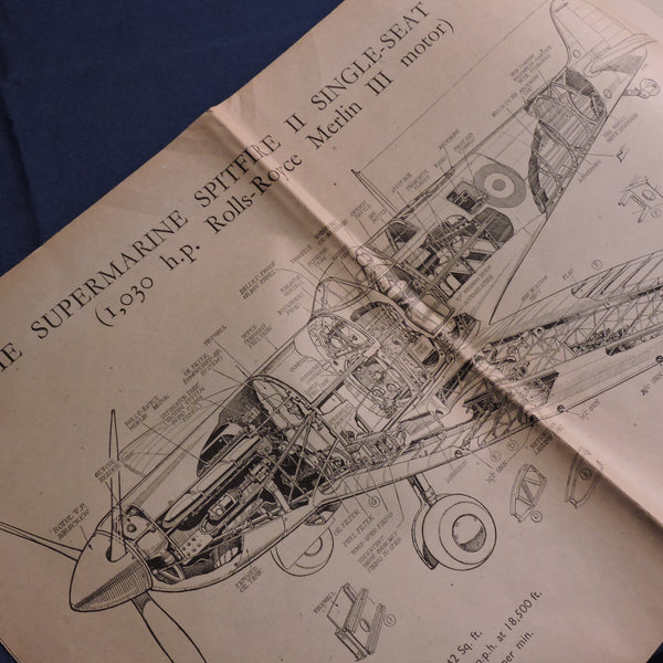 Aeroplanes in Detail, From the Original Drawings of JH Clark
