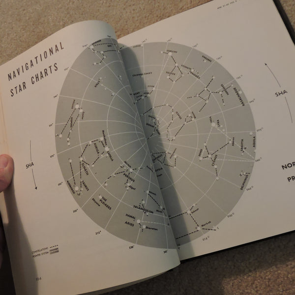Air Navigation Vol II AF Manual 51-40 1960