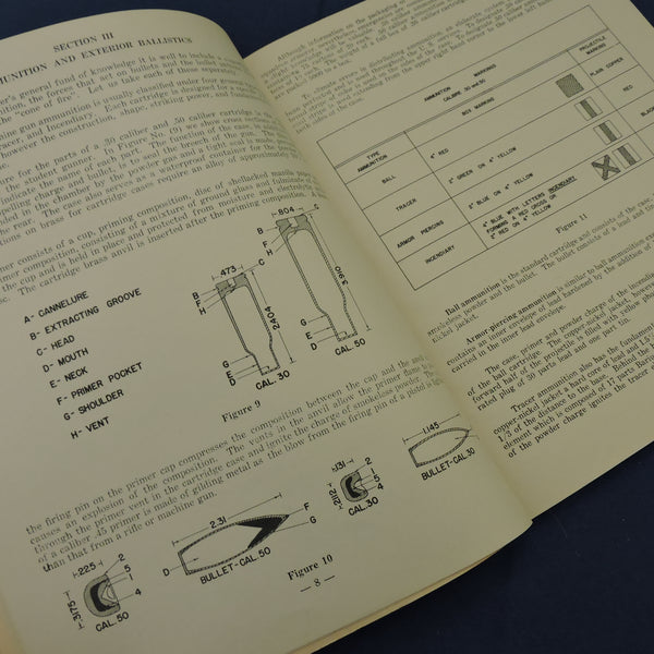 Free Gunner's Manual, USMC Air Defense Group, 1944