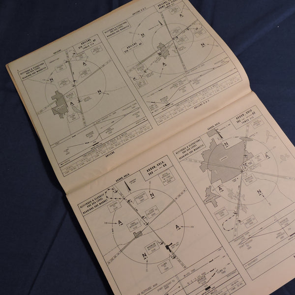 USAAF Instrument Letdown Procedures BIS 15.08.-3. Juli 1944