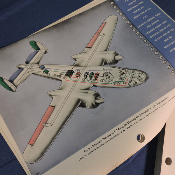 C-1 Autopilot Technisches Handbuch AN 11-60AA-1