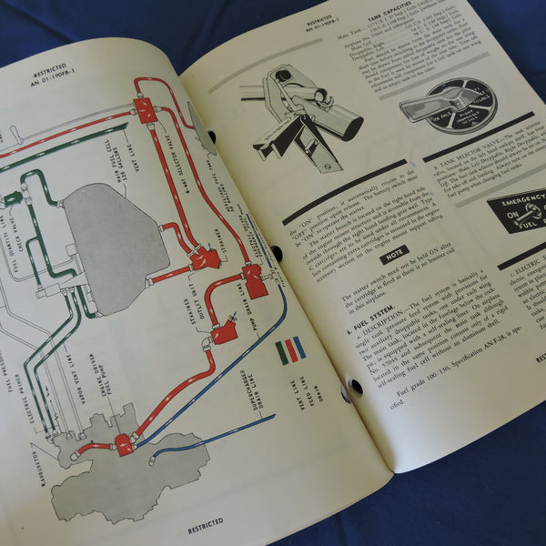 FM-2 Wildcat Fighter Pilot's Handbook February 1945
