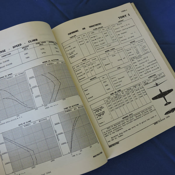 Japanese Aircraft Performance & Characteristics TAIC Manual No. 1