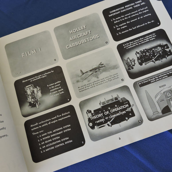 Holley Aircraft Carburetors, Slide Film Review Book April 1943
