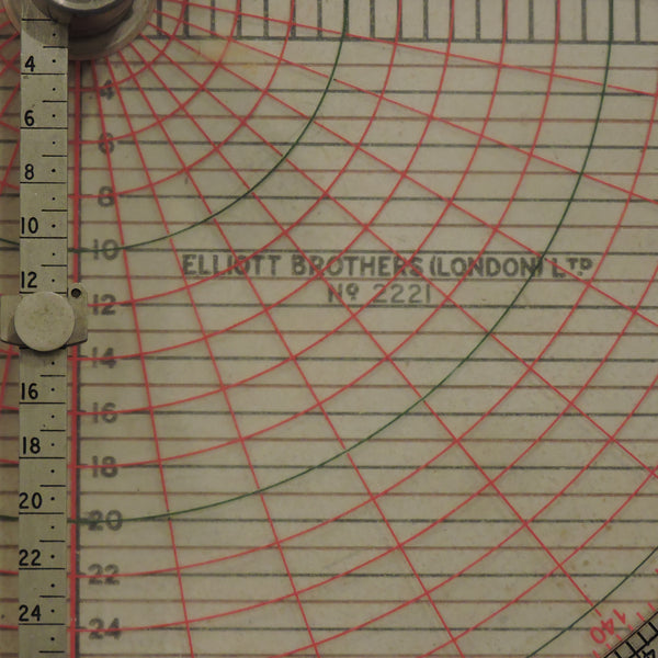 Battenberg Course Indicator Mk III, Mounted for Display