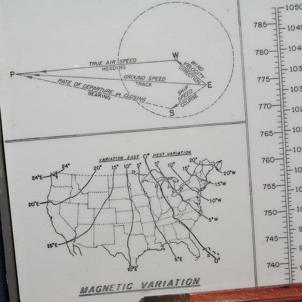 Ausrüstungssatz für Abfangoffiziere, Typ I (Navigationscomputer) 1943