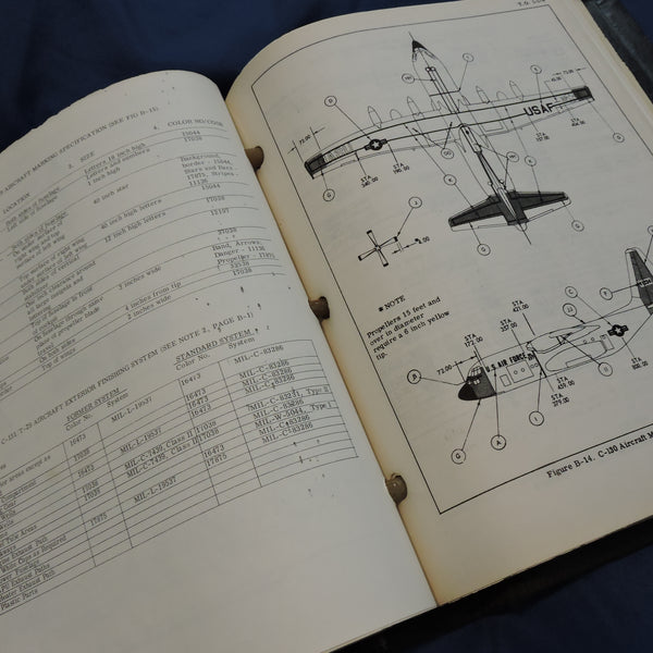 Außenlackierungen, Insignien und Markierungen USAF-Flugzeuge Jan. 1975 BIS 1-1-4