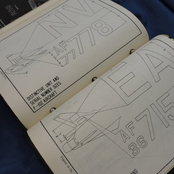 Außenlackierungen, Insignien und Markierungen USAF-Flugzeuge Jan. 1975 BIS 1-1-4