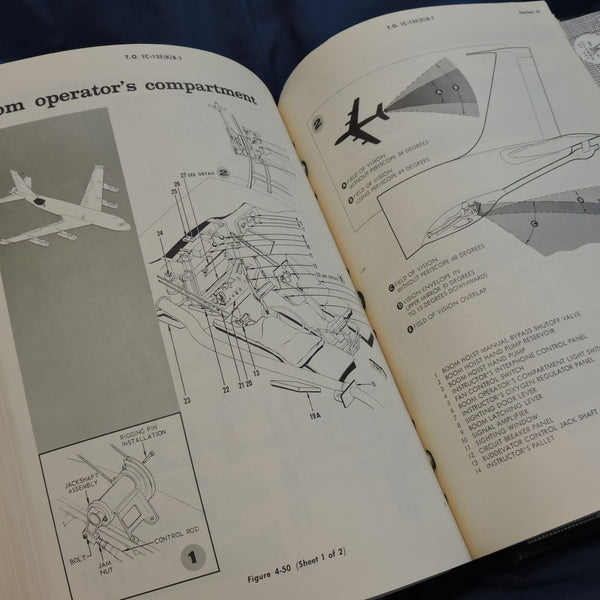 Boeing KC-135B Stratotanker Flight Manual USAF Aug 1964