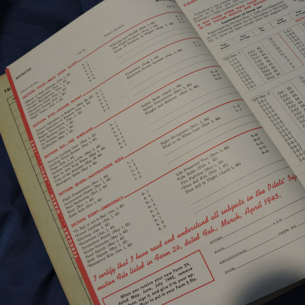 Pilots' Information File USAAF April 1945