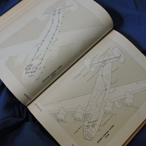 B-24D Liberator Flight Manual 1942