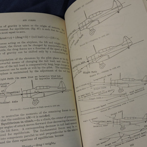 Theory of Flight, Technical Manual, TM 1-400 Feb 1941
