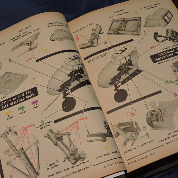 A-26 B&C Invader Attack Bomber Erection and Maintenance Manual AN 01-40AJ-2
