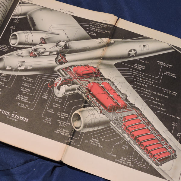 B-17F Familiarization Manual 1942