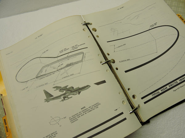 B-52 BCD Stratofortress Flughandbuch, Original, 1966 USAF