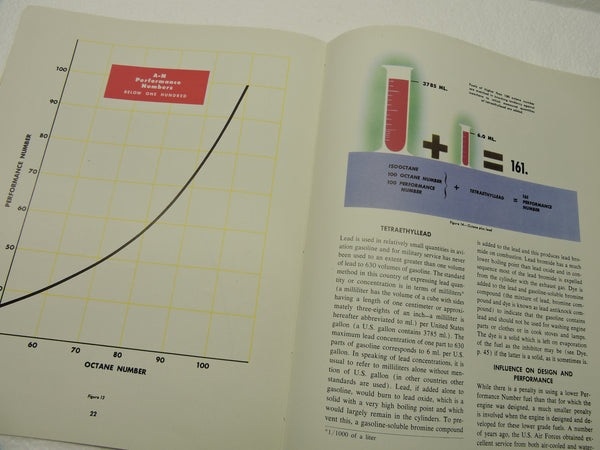 Airplane Fuels and their Effects on Engine Performance Book, NAVAER, USAF 1951