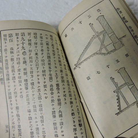 Japanisches Armeehandbuch der Befestigungen des Zweiten Weltkriegs