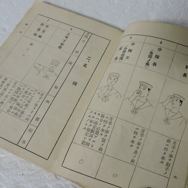 Japanese Navy Handbook of Hand Signals