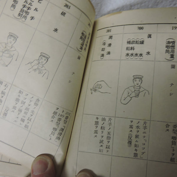 Japanese Navy Handbook of Hand Signals