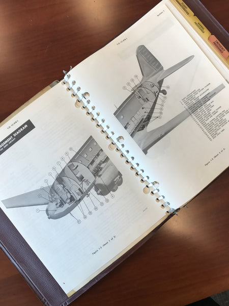 Flight Manual (T)C-47D Skytrain, Original in Binder, May 1955 US Air Force